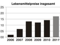 Bayernpreise.jpg 