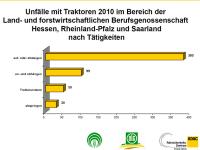 Unfallstatistiken.jpg 