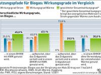 Kopplung_450.jpg 