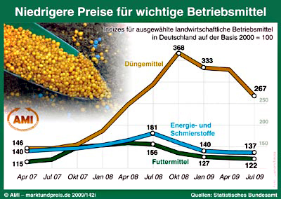 Betriebsmittel_SB-i.jpg 