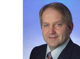 Entwicklung von US-Agraraktien