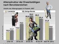 altersstruktur.jpg 