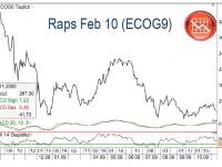ksagrar_raps101109.jpg 