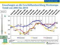 TM_Herbst_2010_450.jpg 