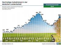 Konjukturbarometer_Septembe.jpg 