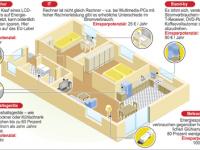 Energiesparen1.JPG 