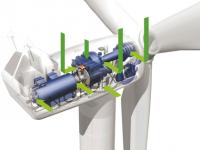Windenergieanlagen_Quelle_PRUEFTECHNIK_Condition_Monitoring_GmbH_01.jpg 