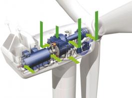 (Bild: PR�FTECHNIK Condition Monitoring)