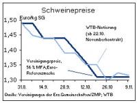 Vereinigungspreis_KW_45_bis.jpg 