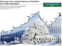 Stimmungsbarometer.jpg 