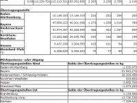 Milchquotenboerse010711.gif 