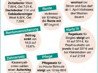 _Neu_2012_B1 
