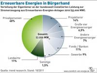 Buergerbeteiligung.jpg 