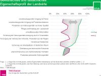 Eigenschaftsprofil.jpg 