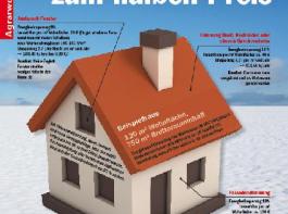 So viel l�sst sich an den einzelnen Teilen eines Geb�udes einsparen, das kosten die Investitionen und das bringt?s. &copy; Foto: Fotolia