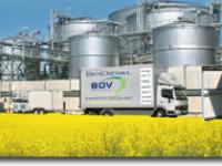  raps, ethanol, nachhaltigkeit